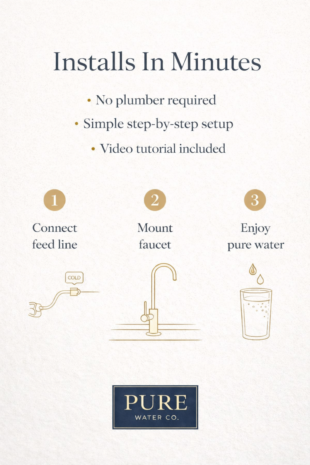 Reverse Osmosis Drinking Water Filtration System (6-Stage) with Remineralization